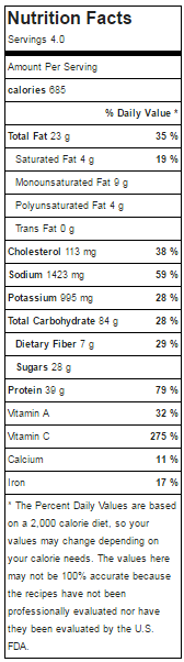 Nutrition.png