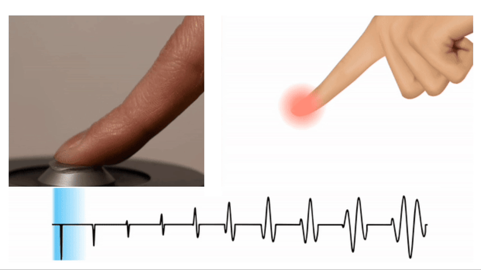  Dandu, Shao, Visell, Rendering Spatiotemporal Haptic Effects via the Physics of Waves in the Skin.  IEEE Trans. Haptics, 2020.   Best Journal Paper Award , IEEE Trans. on Haptics, 2020. 