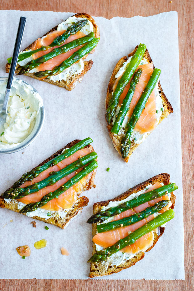 Source: Eatwell 101