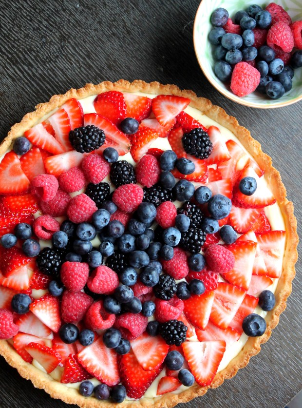 Source: The Gourmet Gourmand