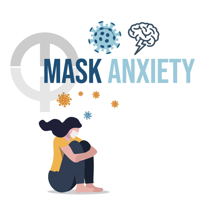 Mask Anxiety