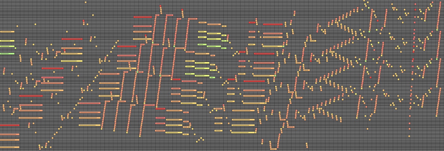 A MIDI representation of Nancarrow's Study #36. A canon in four parts with the tempo ratios of 17:18:19:20 (Image: Dominic Murcott)