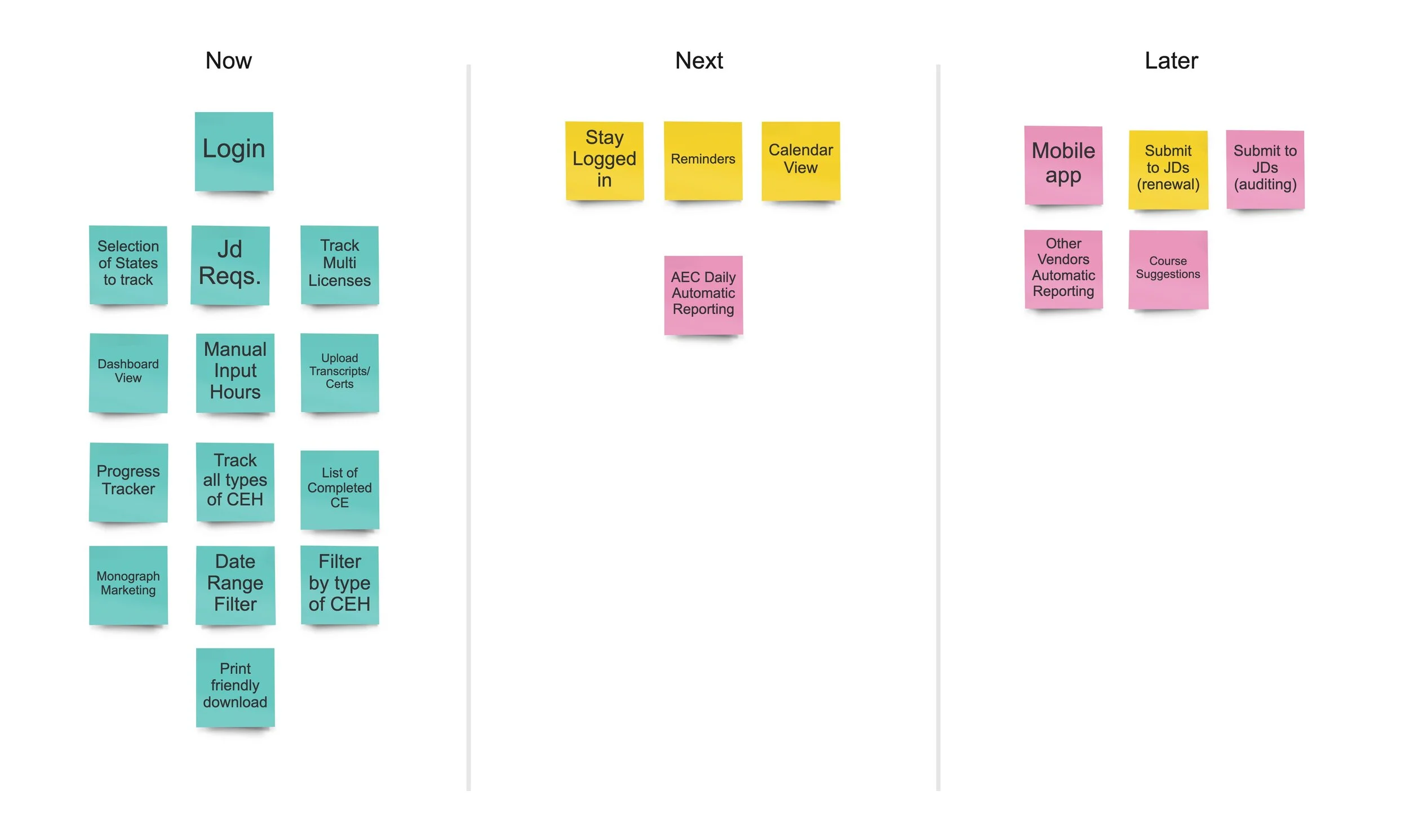 CE manager Tool - Features.jpg
