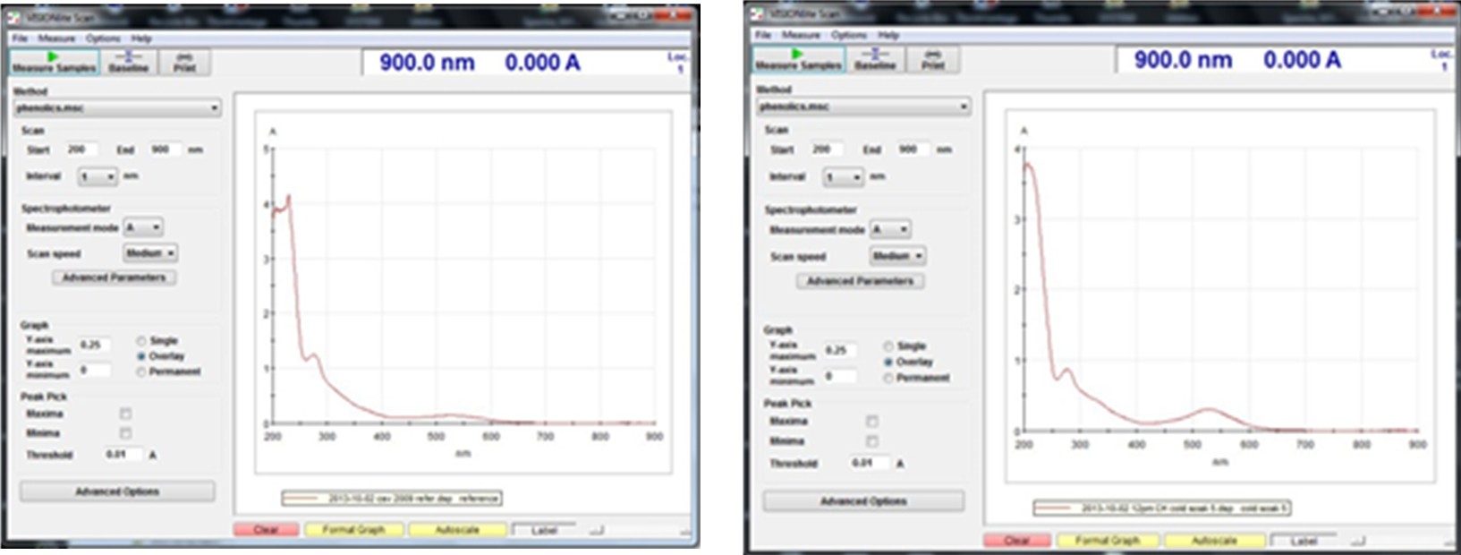 Sample Spectra.jpg