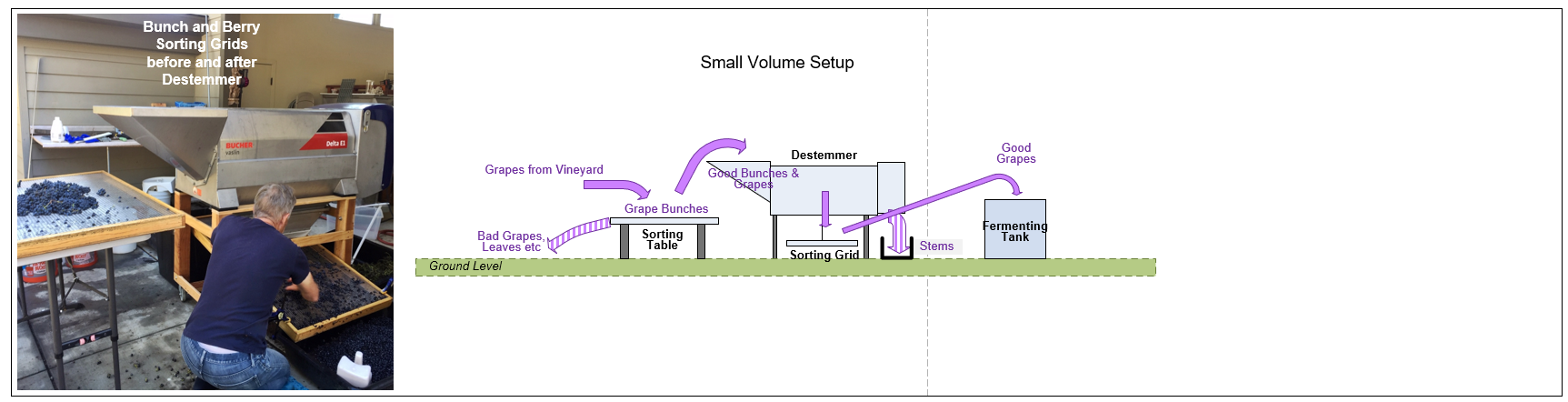 Small Volume Setup.png