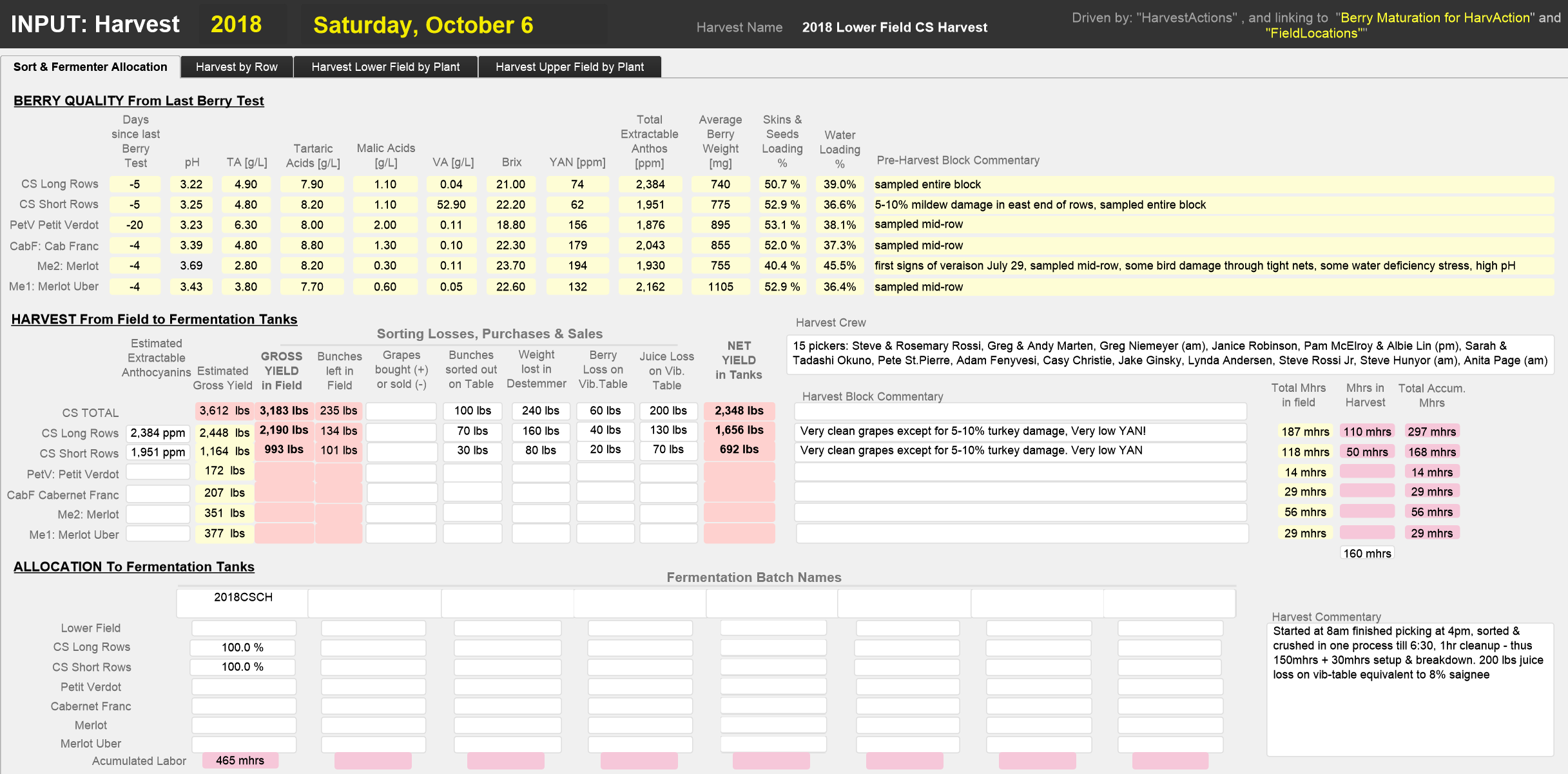 Input HarvestAction lower field allocation.png