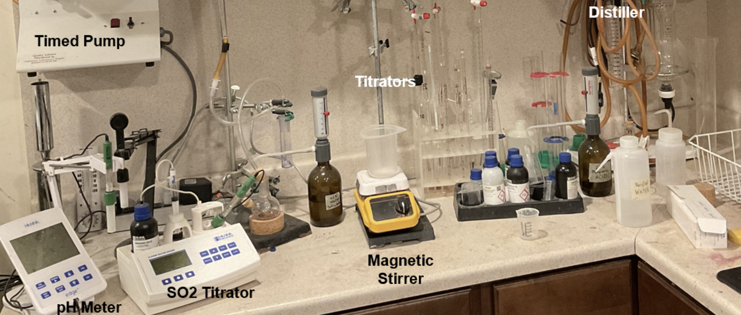 The wet lab, until 2016: a separate instrument for every measurement