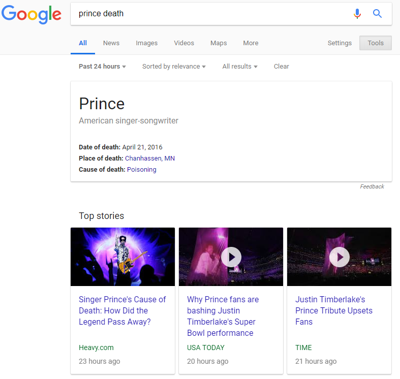 Copy of Prince Death (Last 24 Hours)