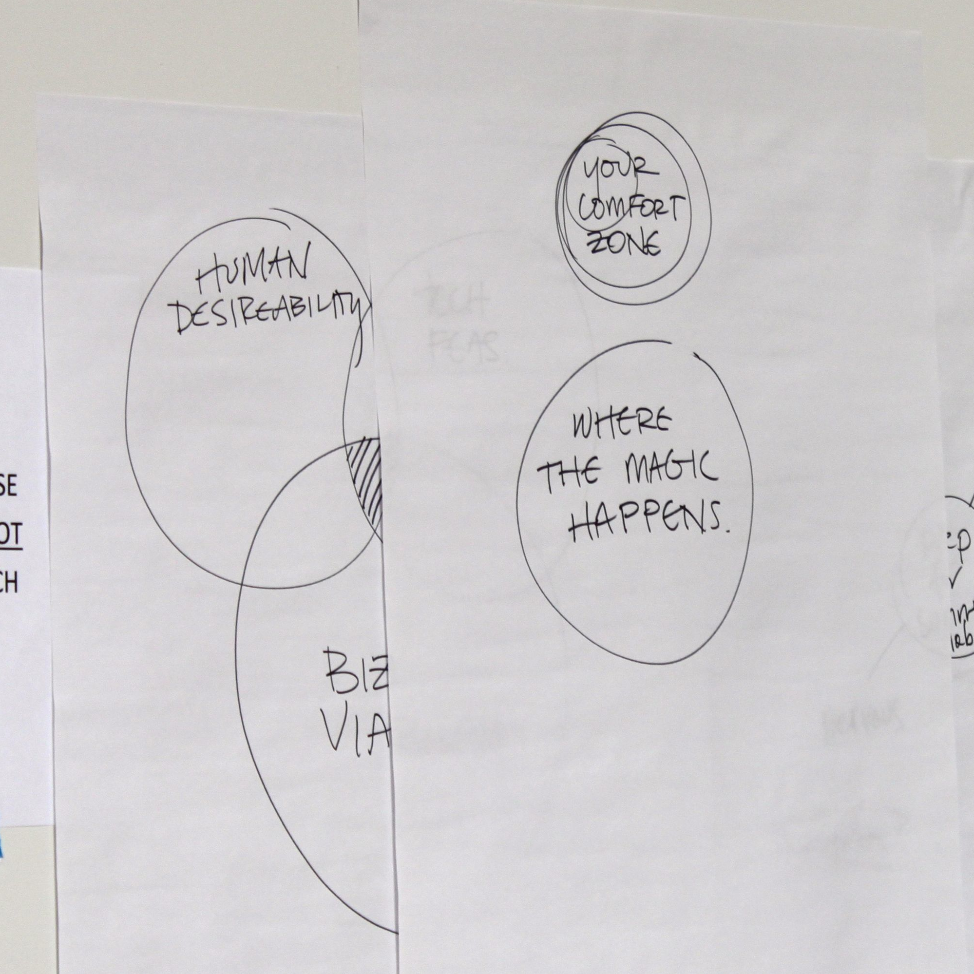 Step outside your comfort zone.