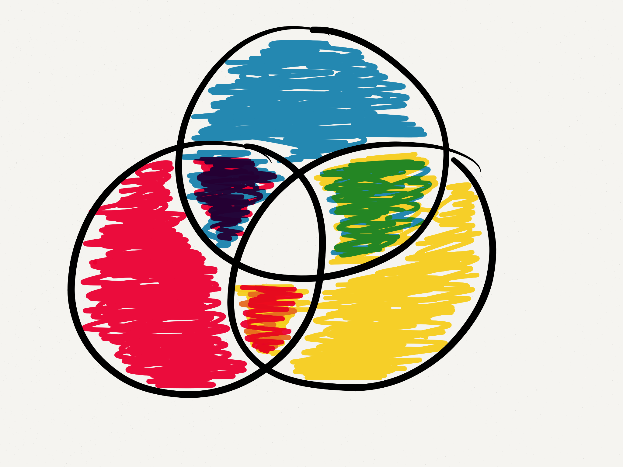 venn diagram.PNG