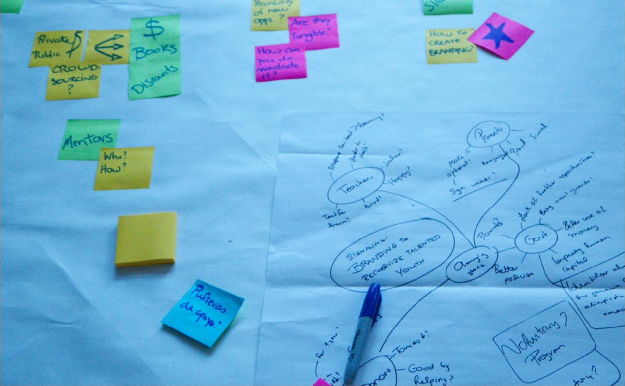 design thinking horiz..png