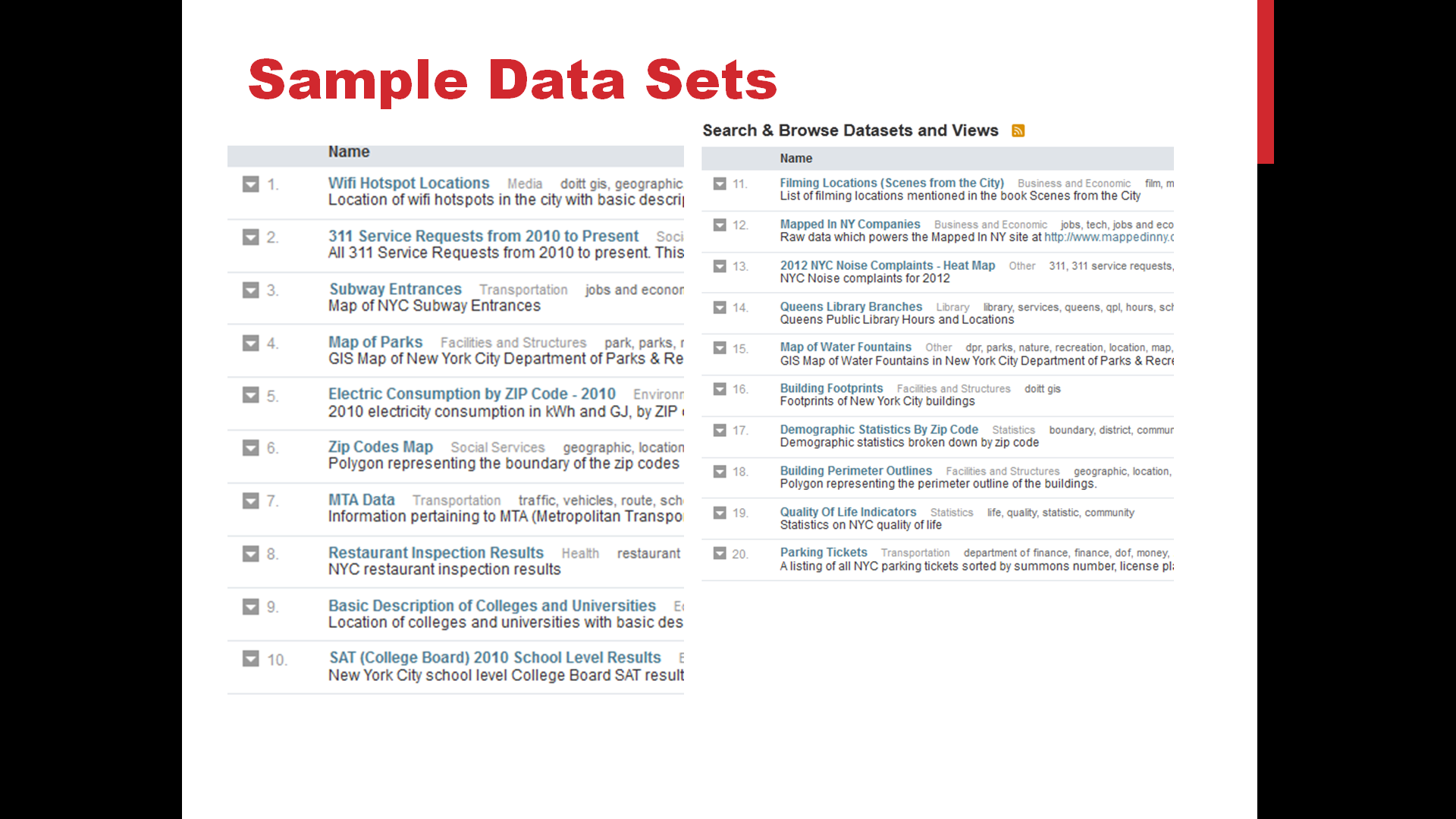 Sample data sets at government websites