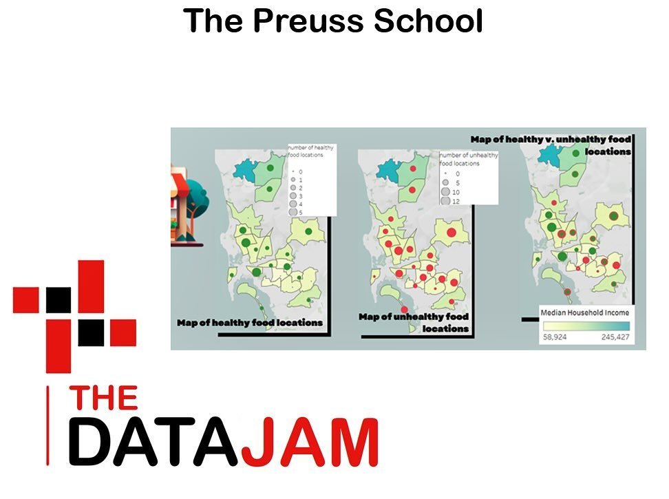 🥣🌿 Team Soup-erior from The Preuss School in San Diego, CA, dived into an important study on income levels and healthy food accessibility. 🍏🛒 Their findings revealed a concerning trend: lower-income areas tend to have a higher concentration of un