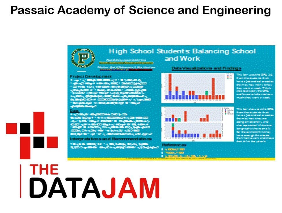 📊💼 The Passaic Academy for Science and Engineering DataJam Team 4 in Passaic, New Jersey, delved into the relationship between high school students having jobs and their GPA. 🌟 Despite hypothesizing that jobs could improve time management and lead