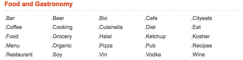 Proposed New Generic Top Level Domains