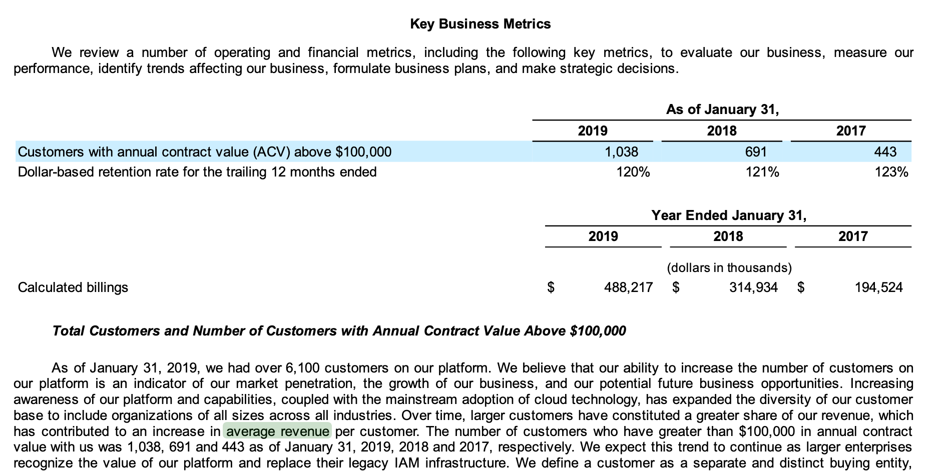 Okta annual report