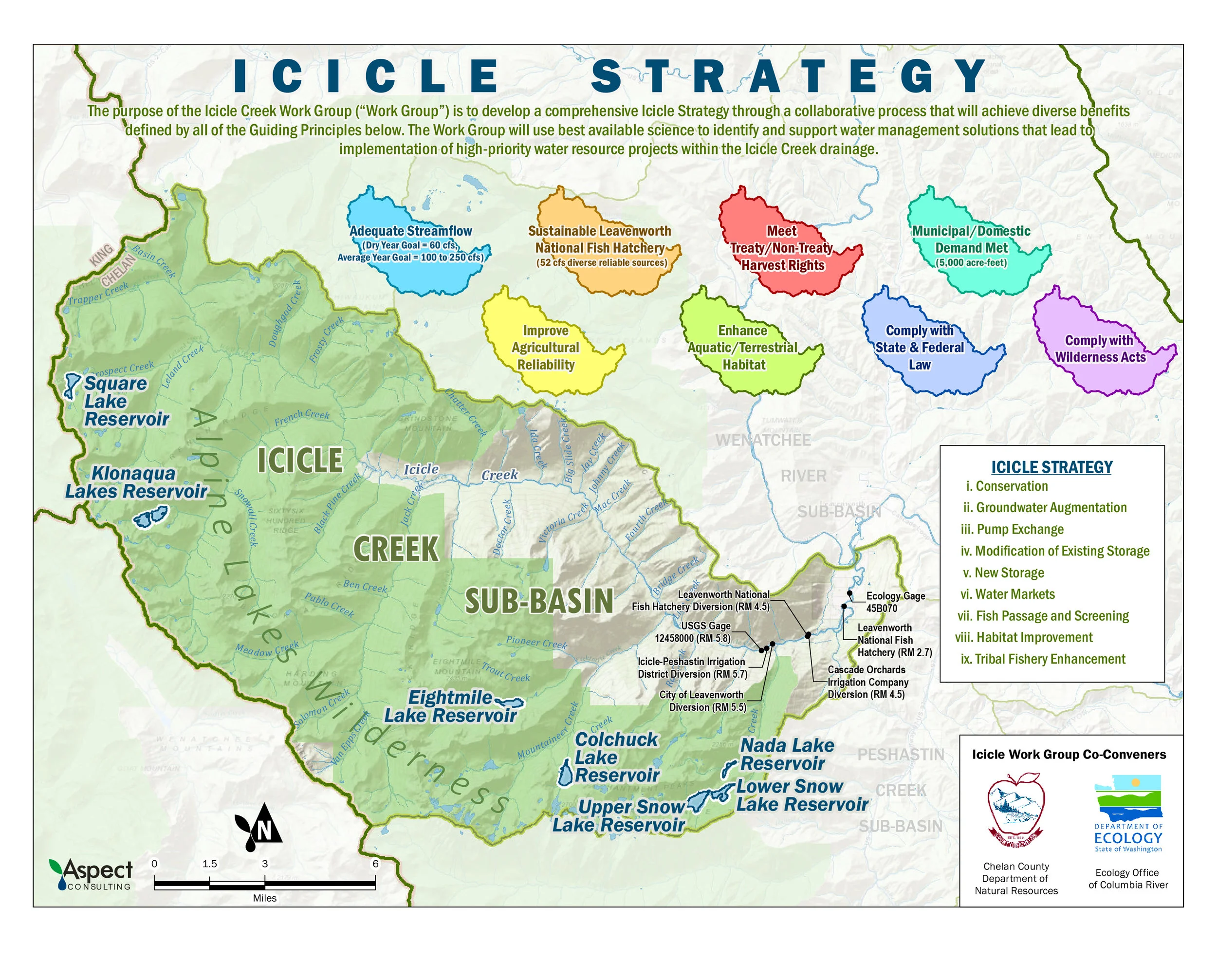 Icicle Figure Map.jpg