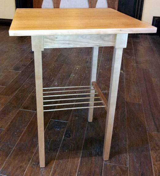 Credence Table 1.jpg