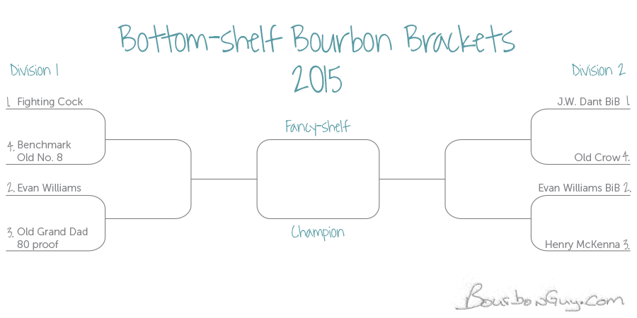 bottom-shelf-brackets-2015.gif