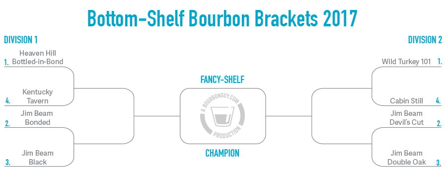 Round-1a-bracket.png