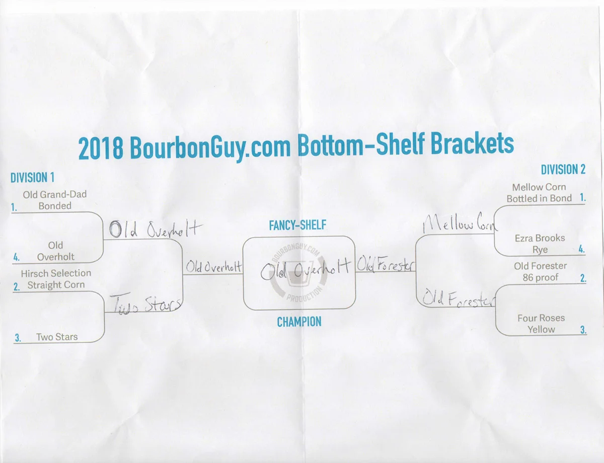 Dave-Bracket.jpg