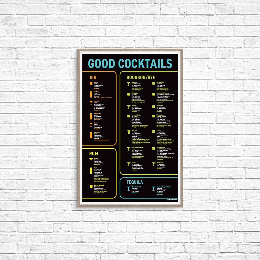 Cocktail-Poster-Frame-Mockup.jpg