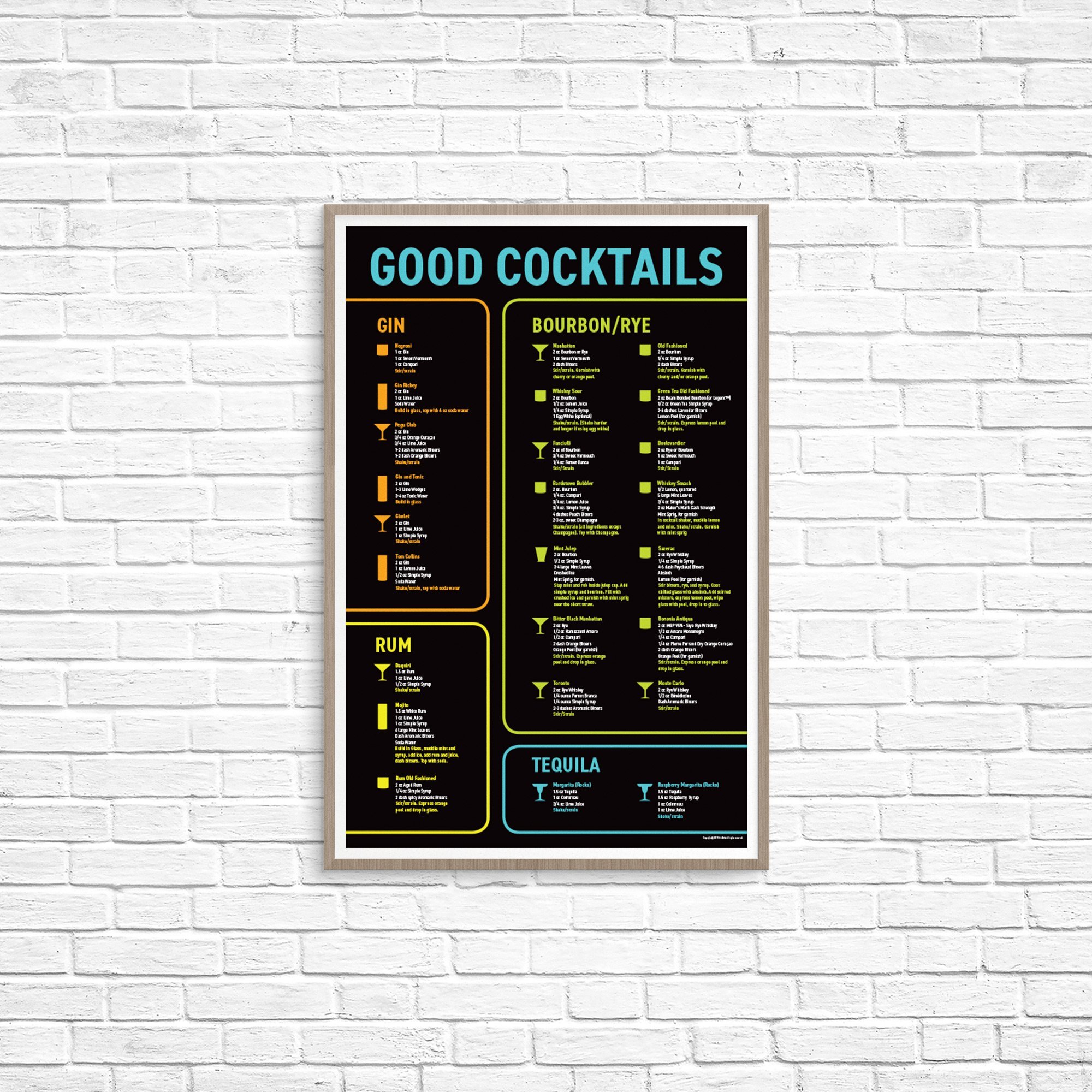 Good Cocktails