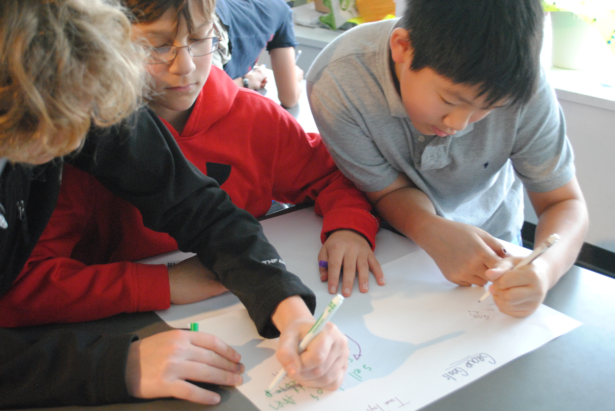 Boys reconsider goals for products and for lending while working through a chalk talk. Everyone has voice as they write their responses and respond.