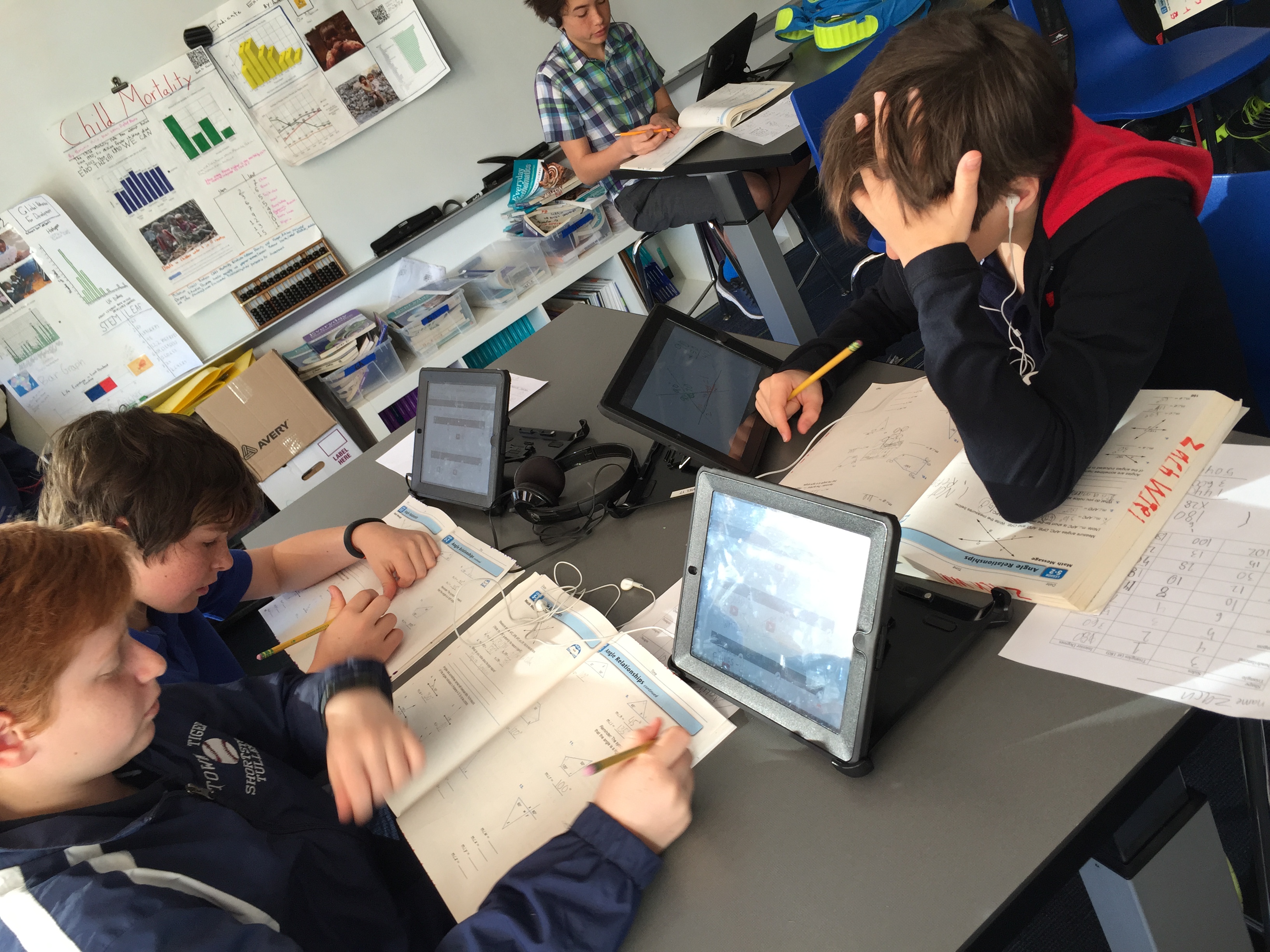 6th grade boys tackle interior angle measurements using video instruction at their own pace.