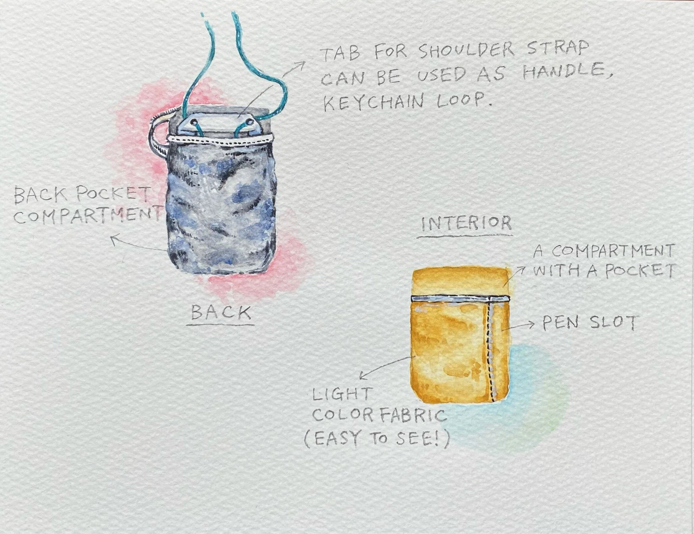 1.61 Soft Goods - Sacoche Sack