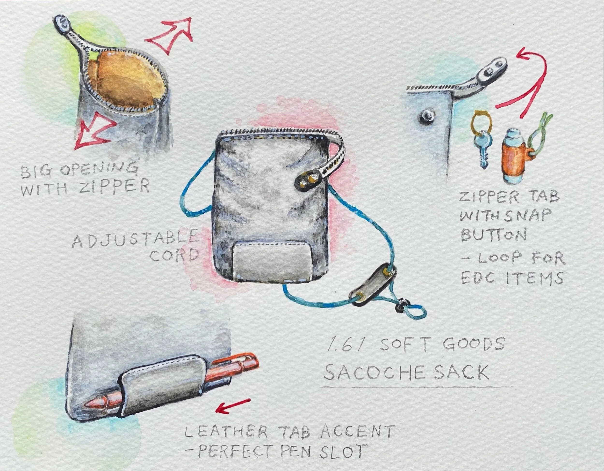 1.61 Soft Goods - Sacoche Sack