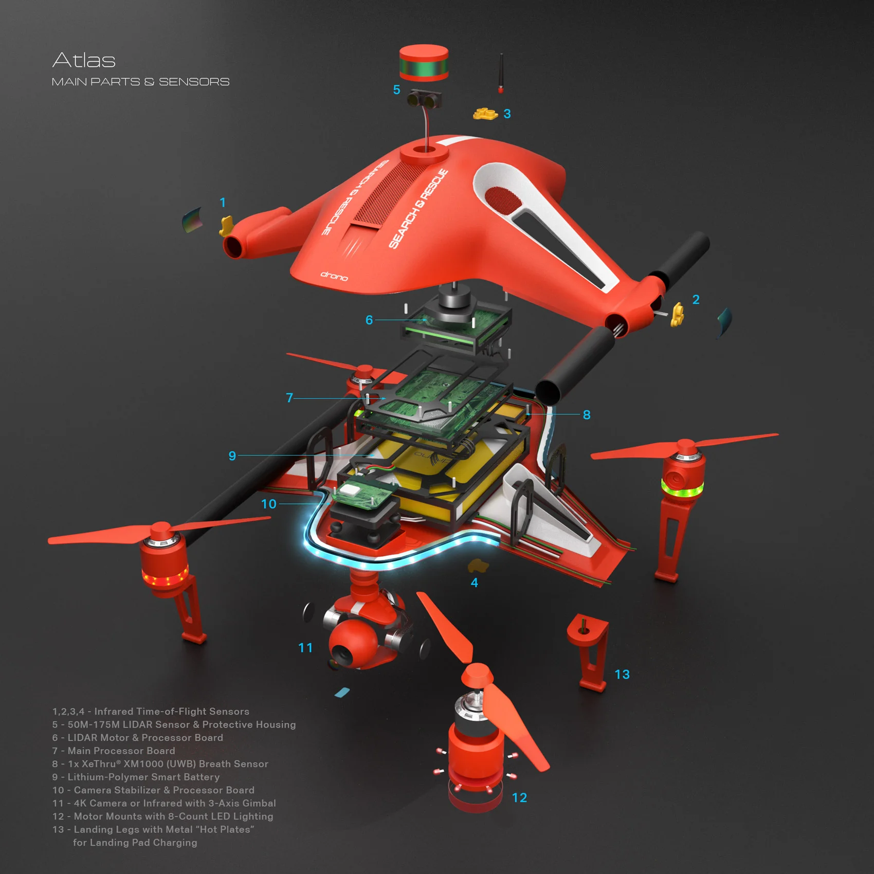 drono-breakaway-parts-sensors.jpg