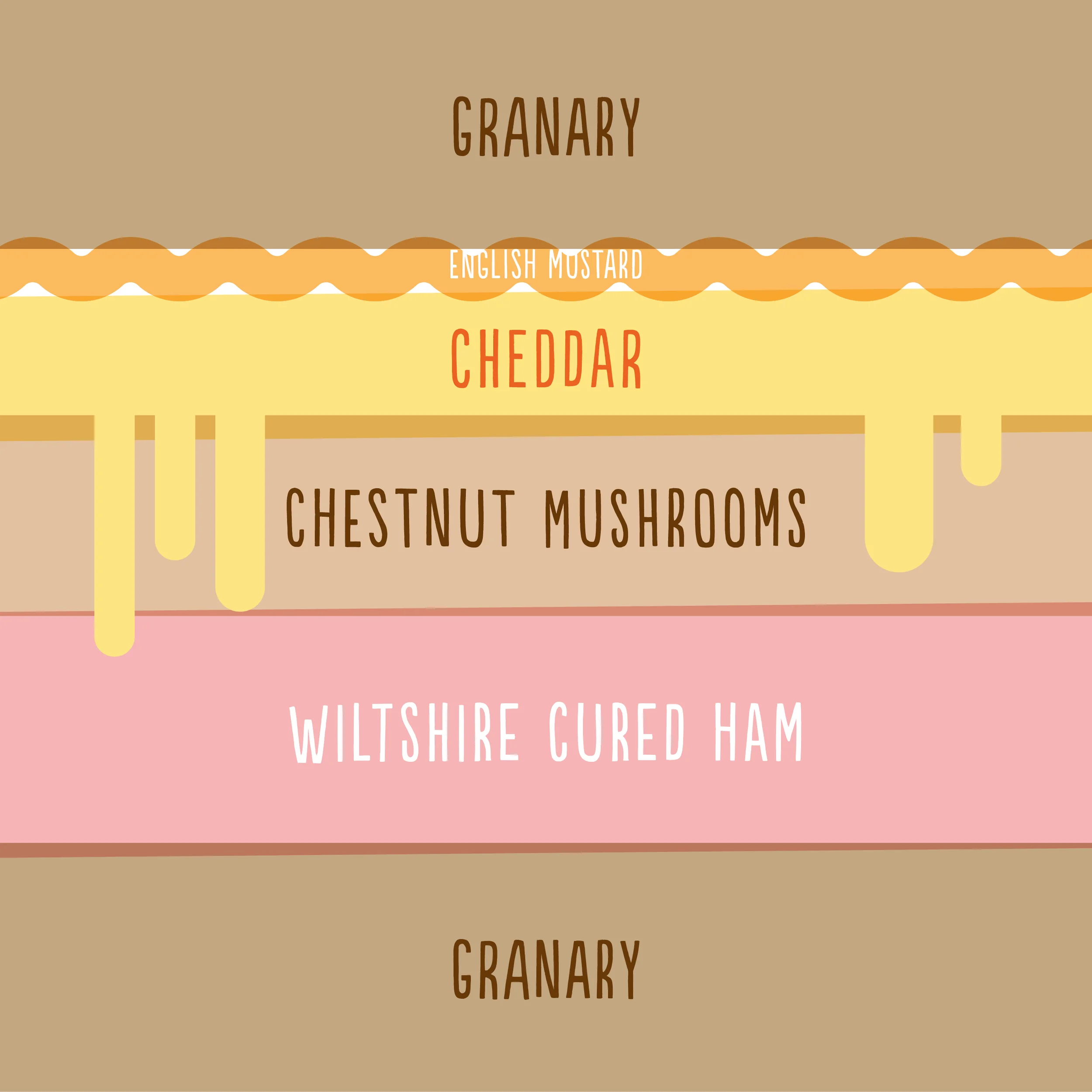 Wiltshire-cured ham, chestnut mushrooms and mature cheddar