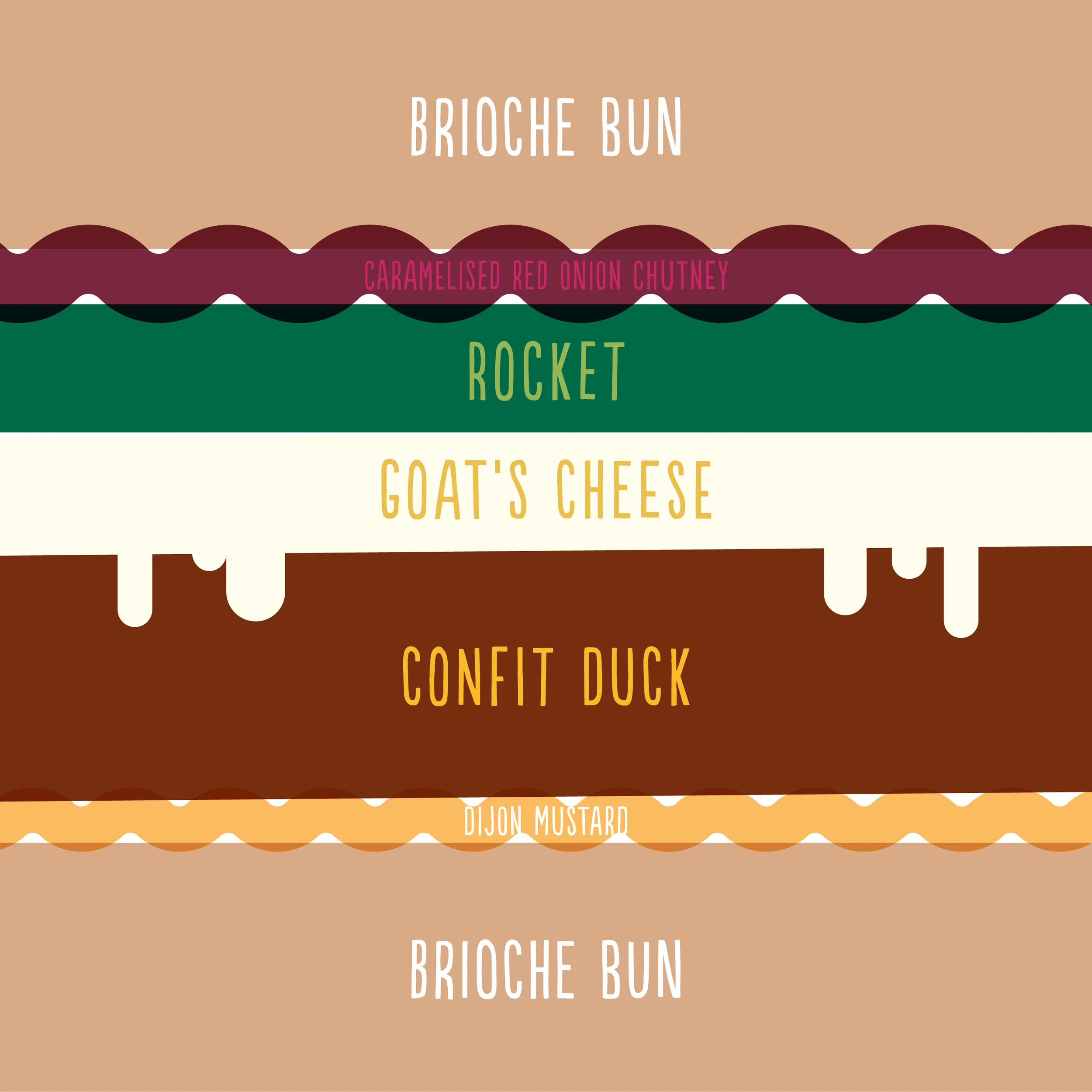 Confit duck, rocket, goat's cheese, mustard and caramelised red onion chutney