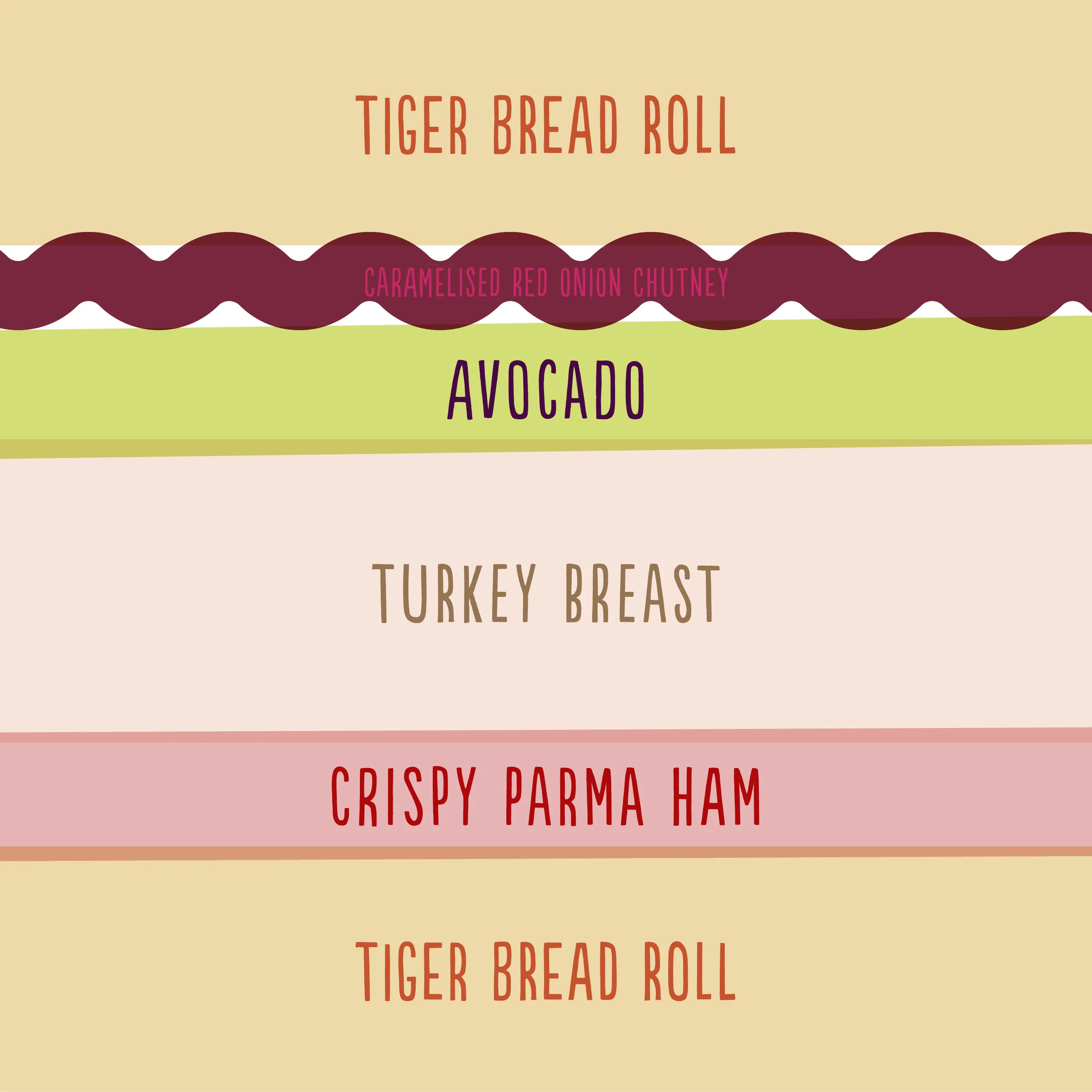 Turkey, crispy parma ham, avocado and caramelised red onion chutney