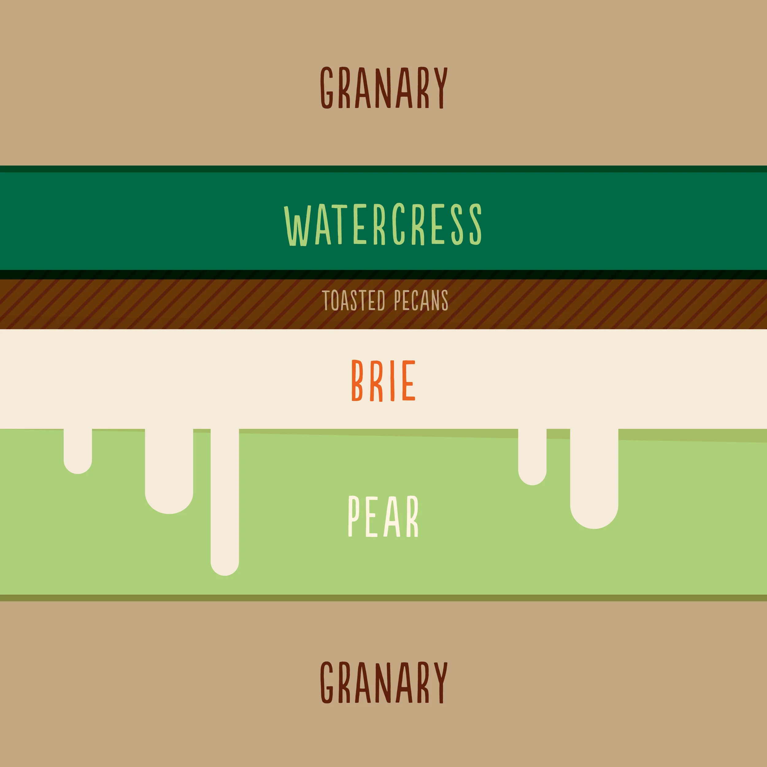 Pear, brie and pecans