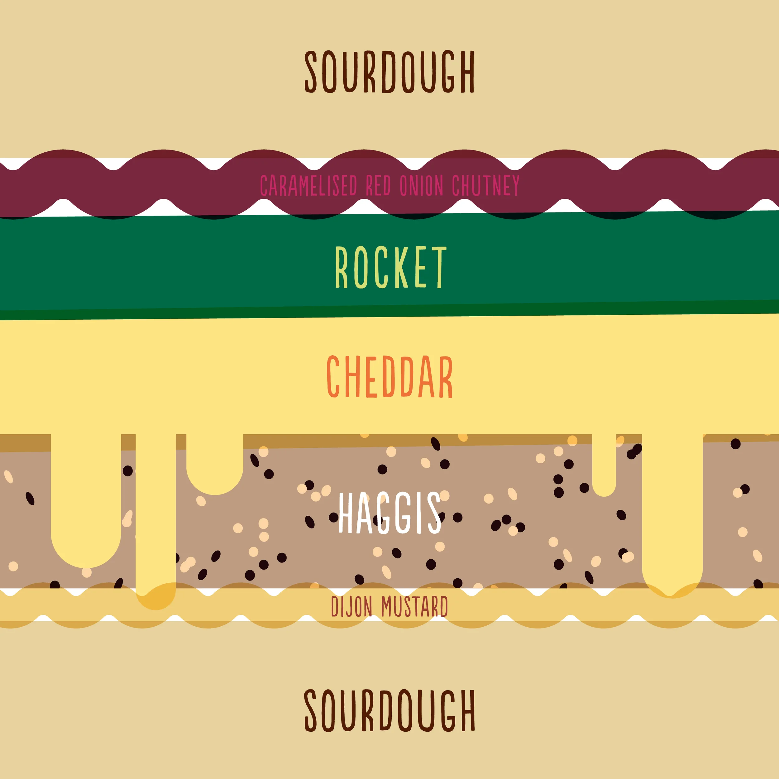 Haggis, cheddar, caramelised red onion chutney and rocket