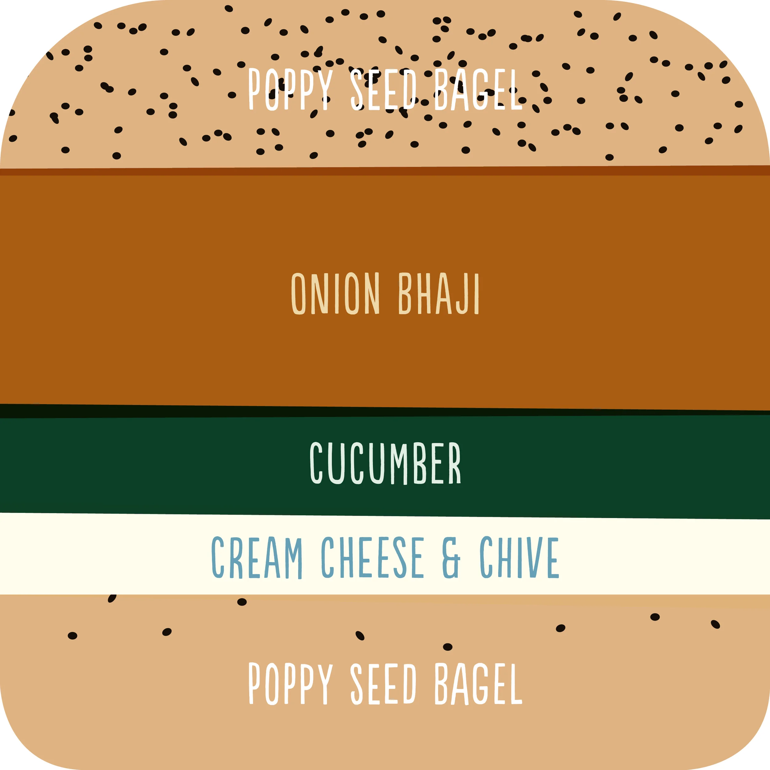 Onion bhaji, cucumber and cream cheese & chive
