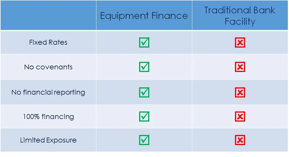 Gain more clarity re. these hedge qualities here --> 