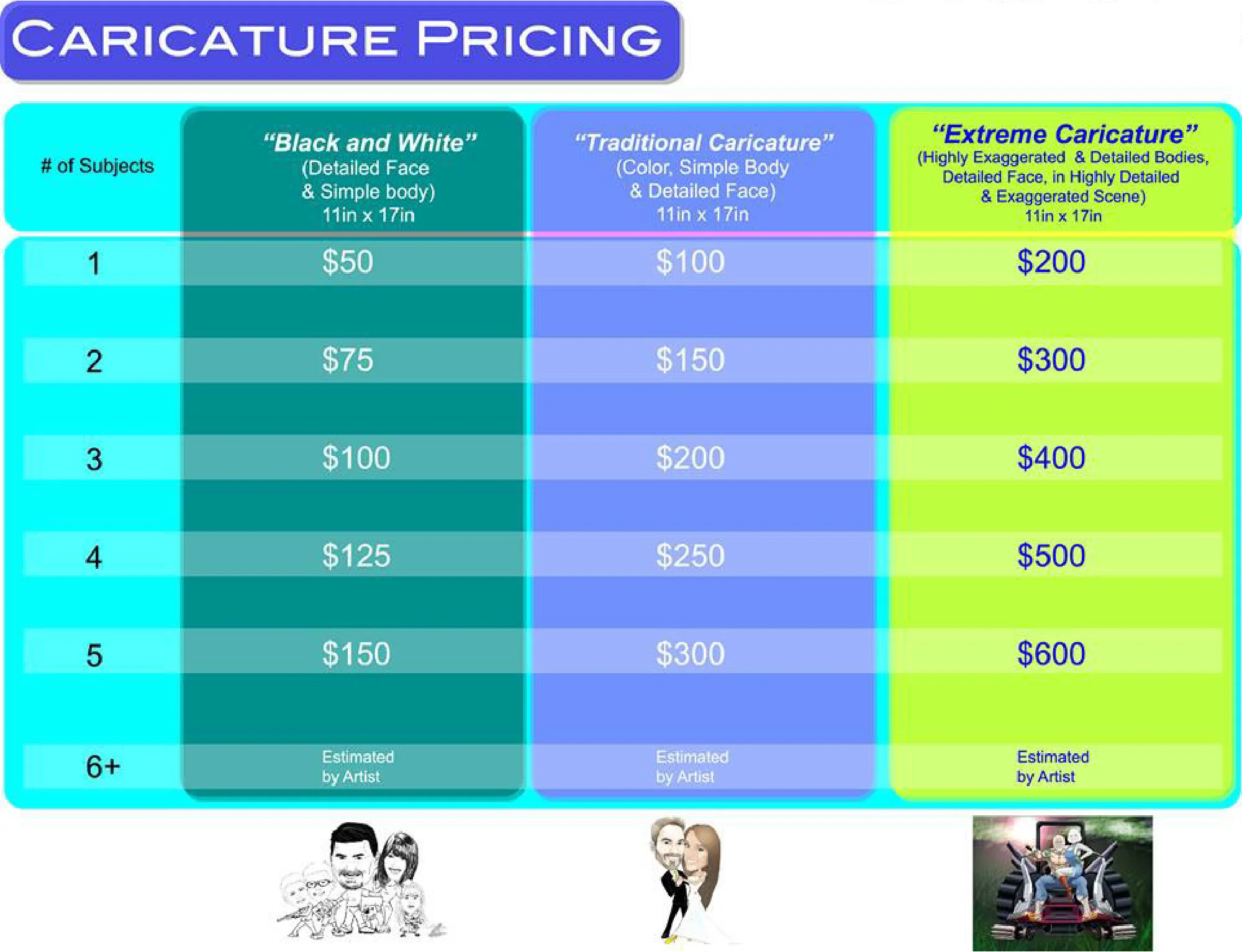 Caricature prices.jpg