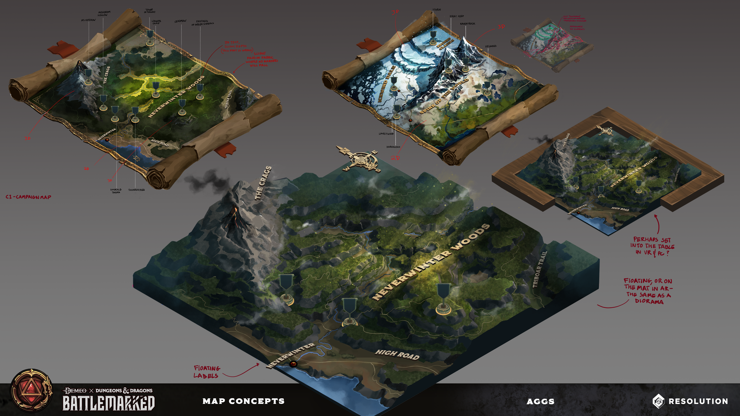 BM_MapConcepts.png