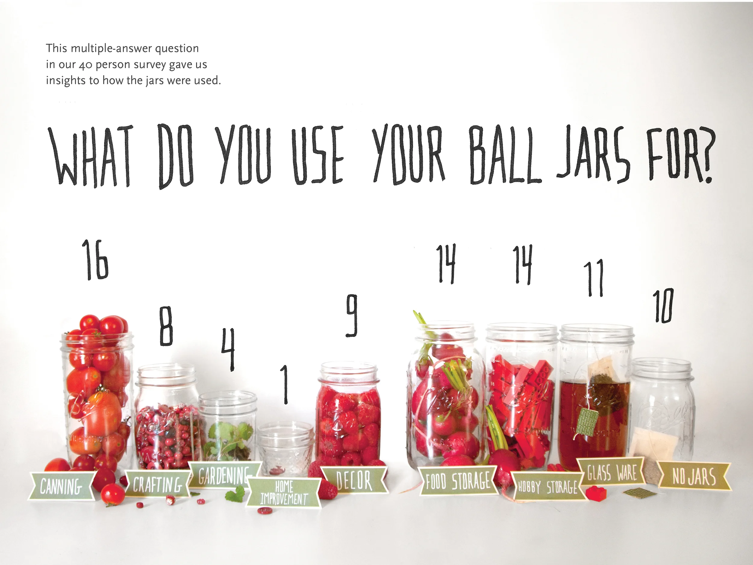 BallJarsBehance4.jpg