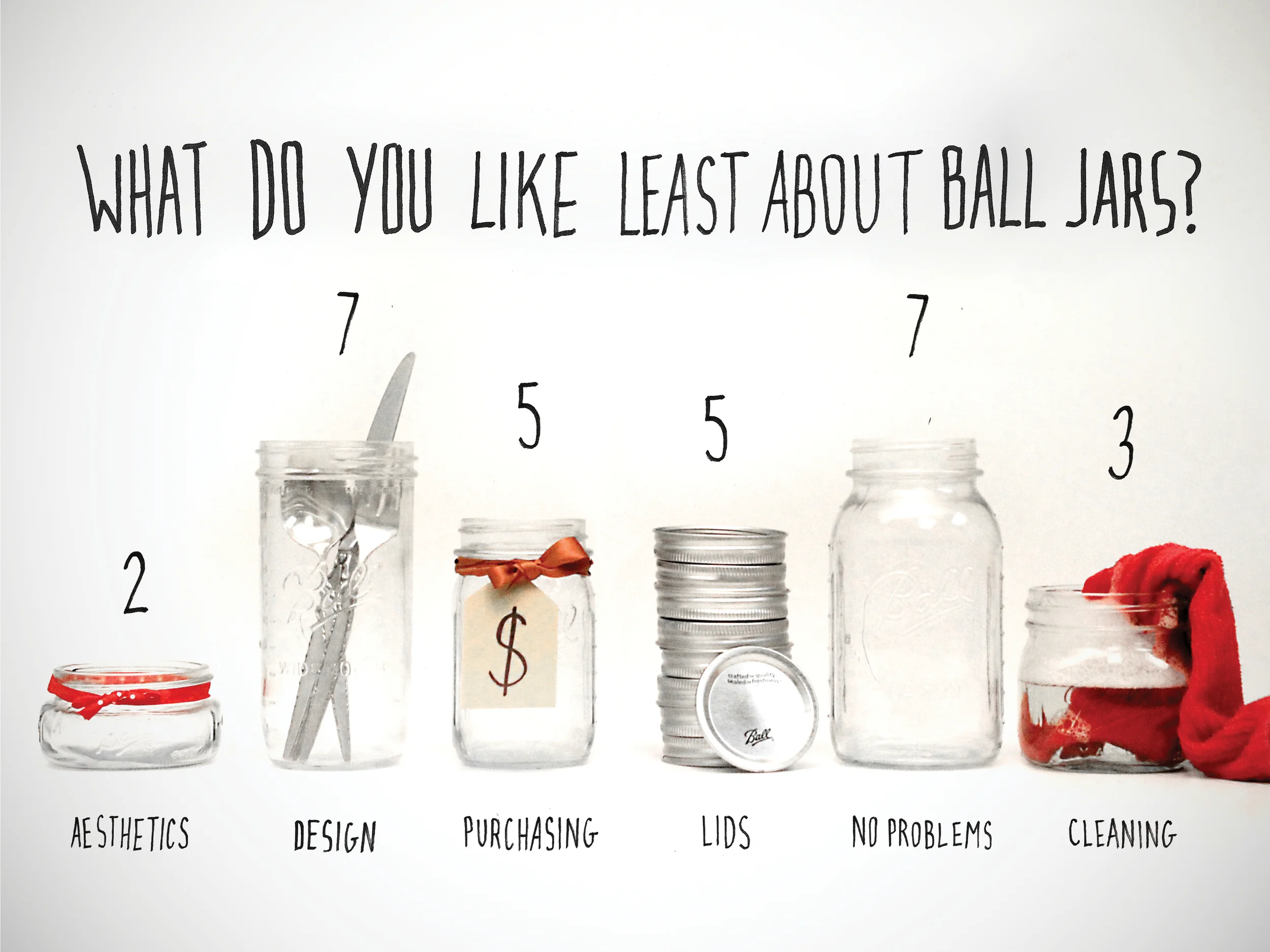 BallJarsBehance5.jpg