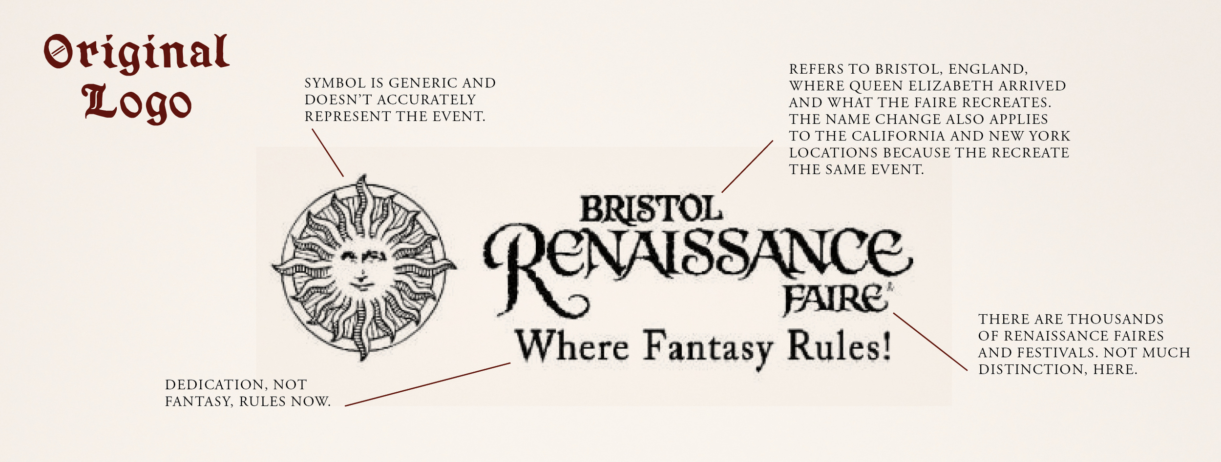 RenFaire_BrandStandardsPresentation12.jpg