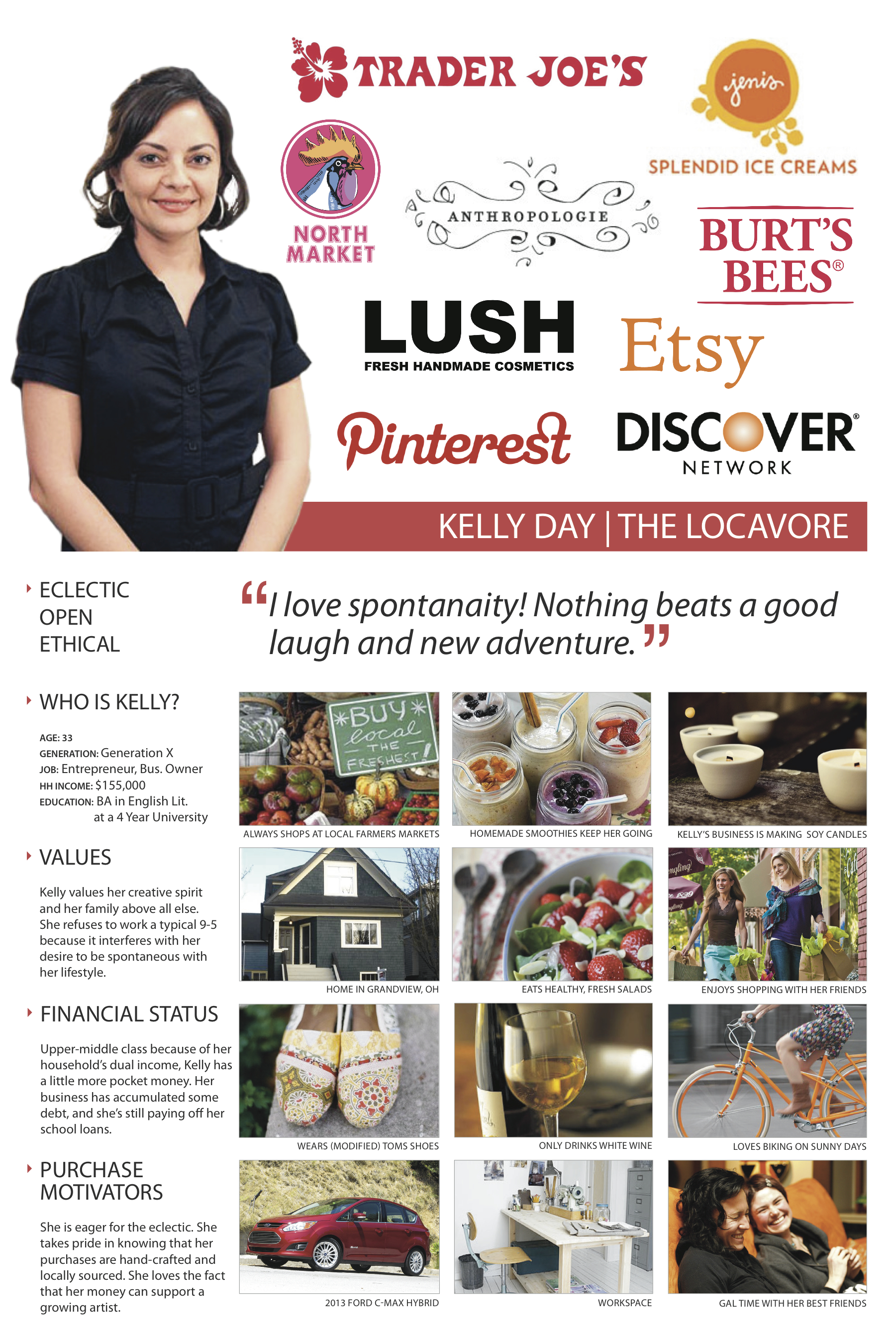 One of our four Consumer Profiles.