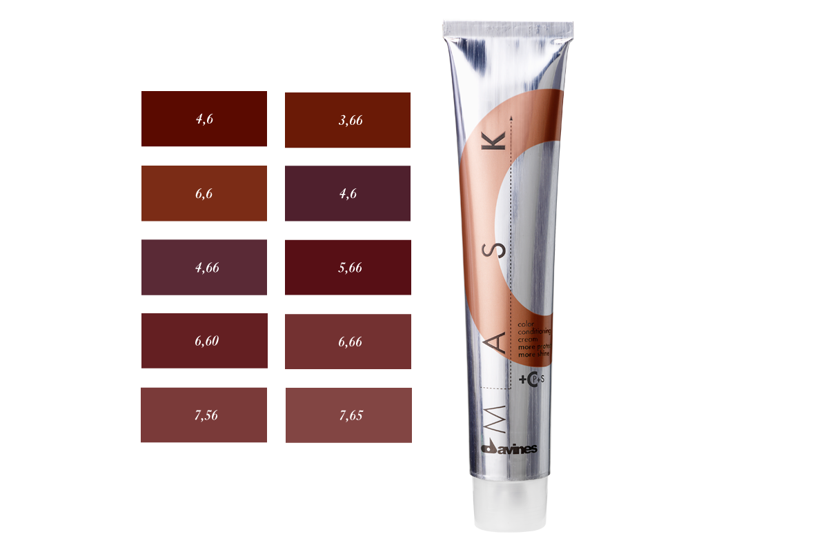 MASK COLOUR SYSTEM