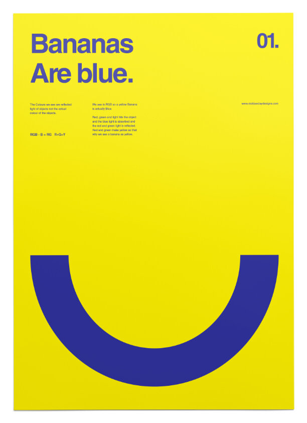 Bonus det tvivler jeg på Elegance Bananas are blue — NICK BARCLAY DESIGNS