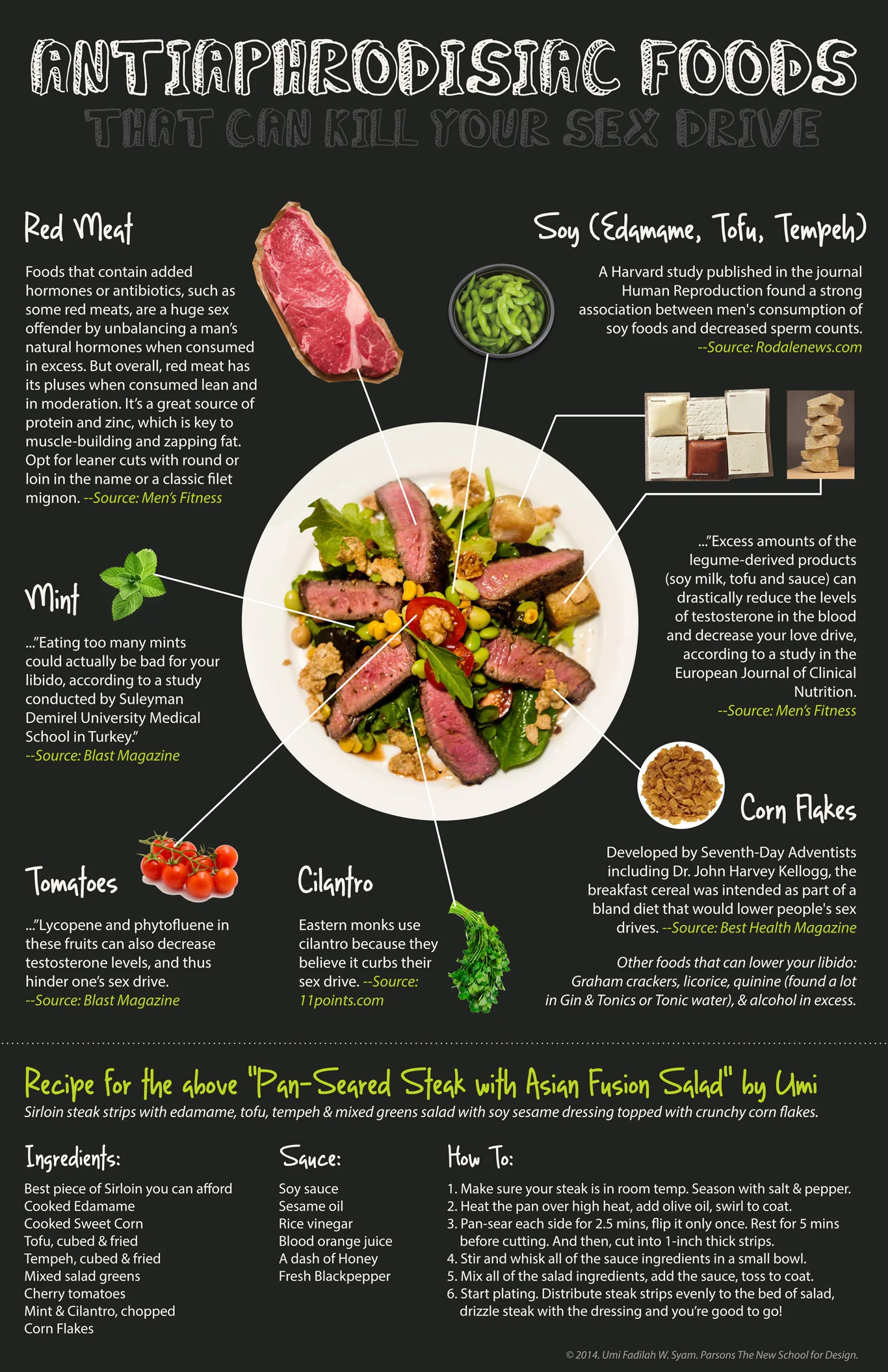 7x7 Day 4: Cooking Project - Antiaphrodisiac Foods