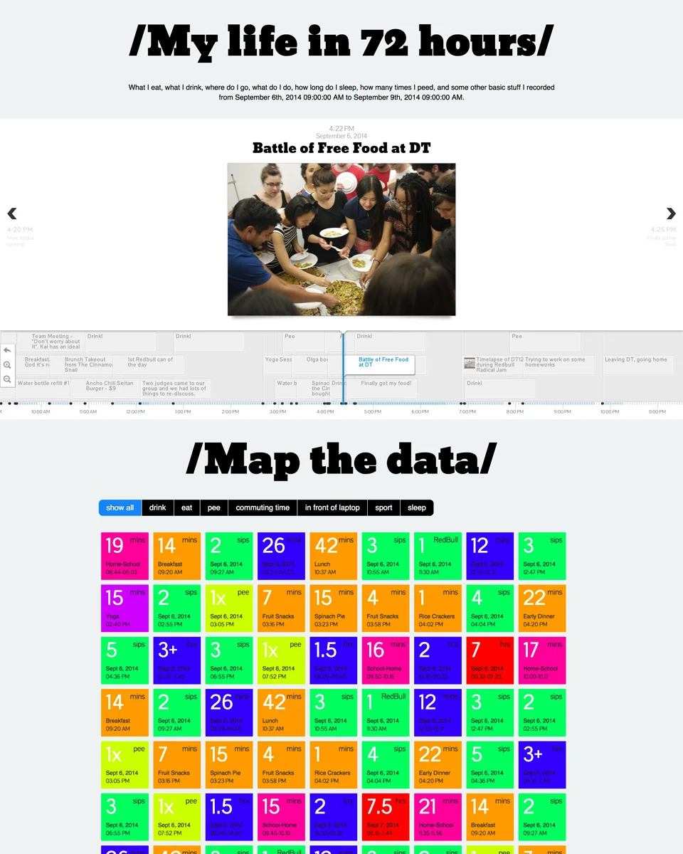 Mapping, Tracking, and Recording for 72hrs Project