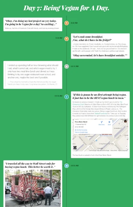 7x7 Day 7: Animated Timeline - Being Vegan for A Day